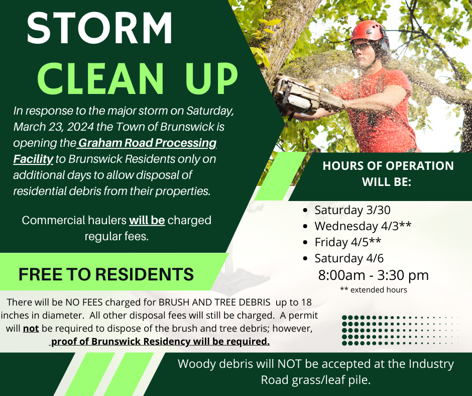 Storm Cleanup 3.23
