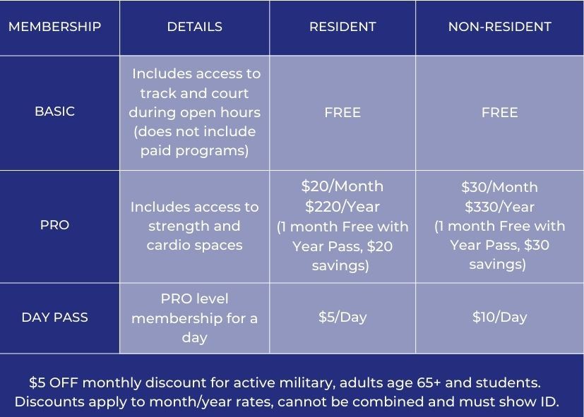 2024 fitness membership